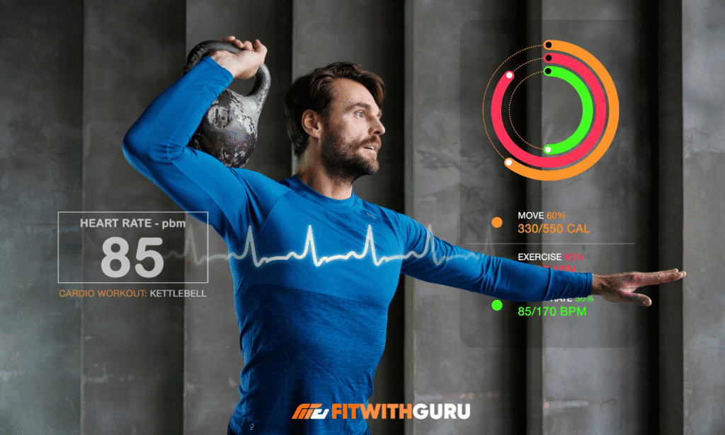 Body Recomposition Workout Plan