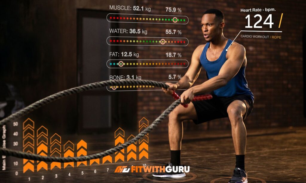 How many days a week should I lift